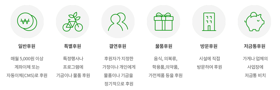 후원종류